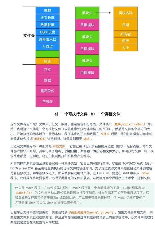 超神！華為工程師典藏限量級計算機操作系統與計算機網絡筆記，助你圓夢BAT